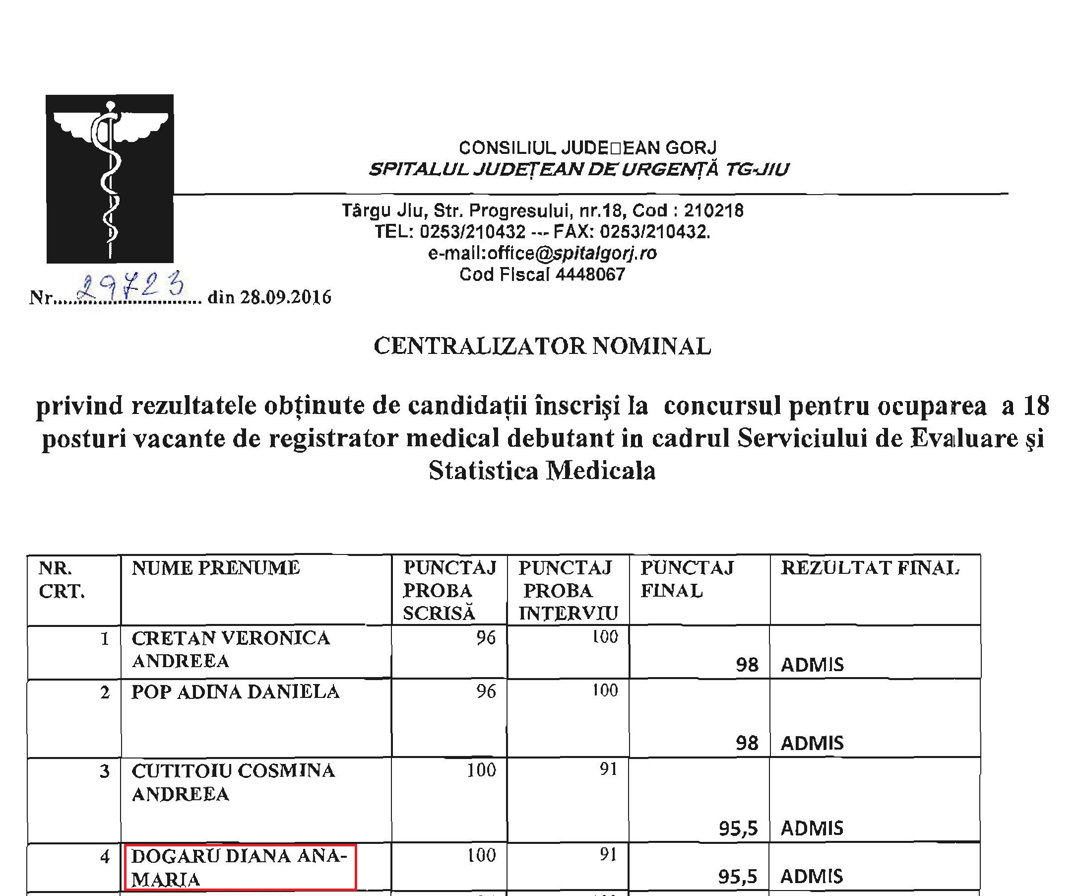 centralizator-nominal-rezultate-registratori-medicali-28sep2016-page-001-1